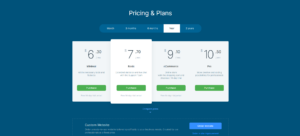 Website builder uKit price .