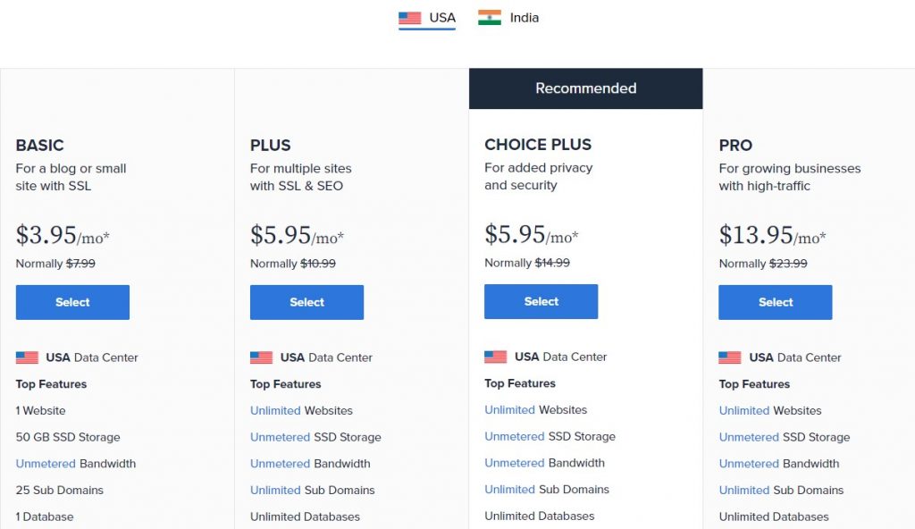 bluehost main page and prices.