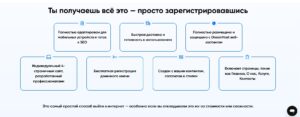DreamHost конструктор сайтов.