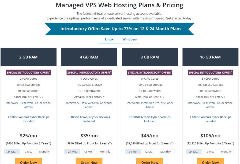 preço da liquidweb vps.