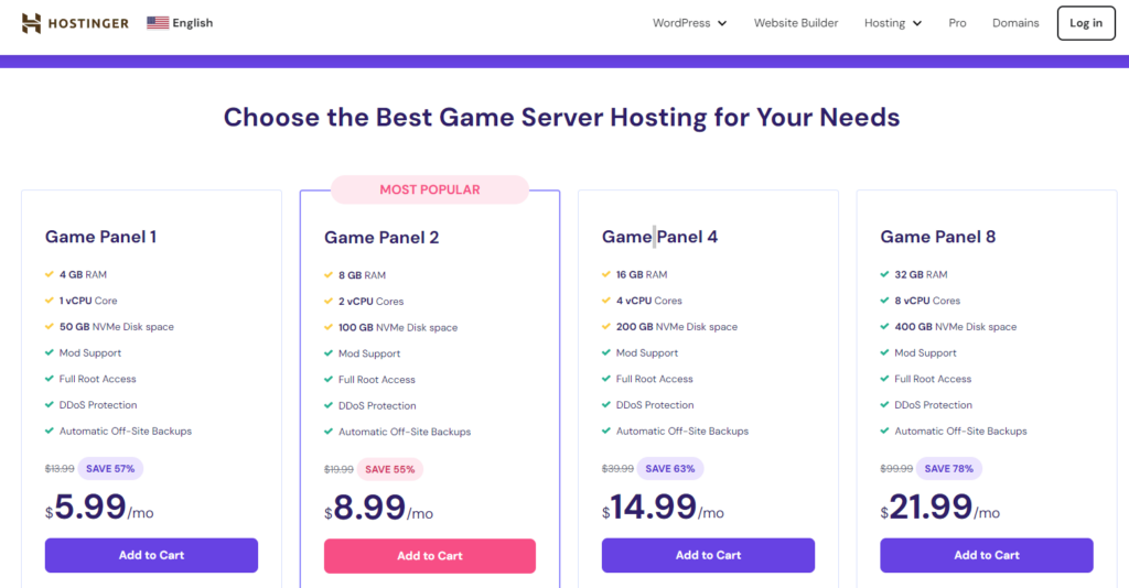 Game hosting: rating and reviews