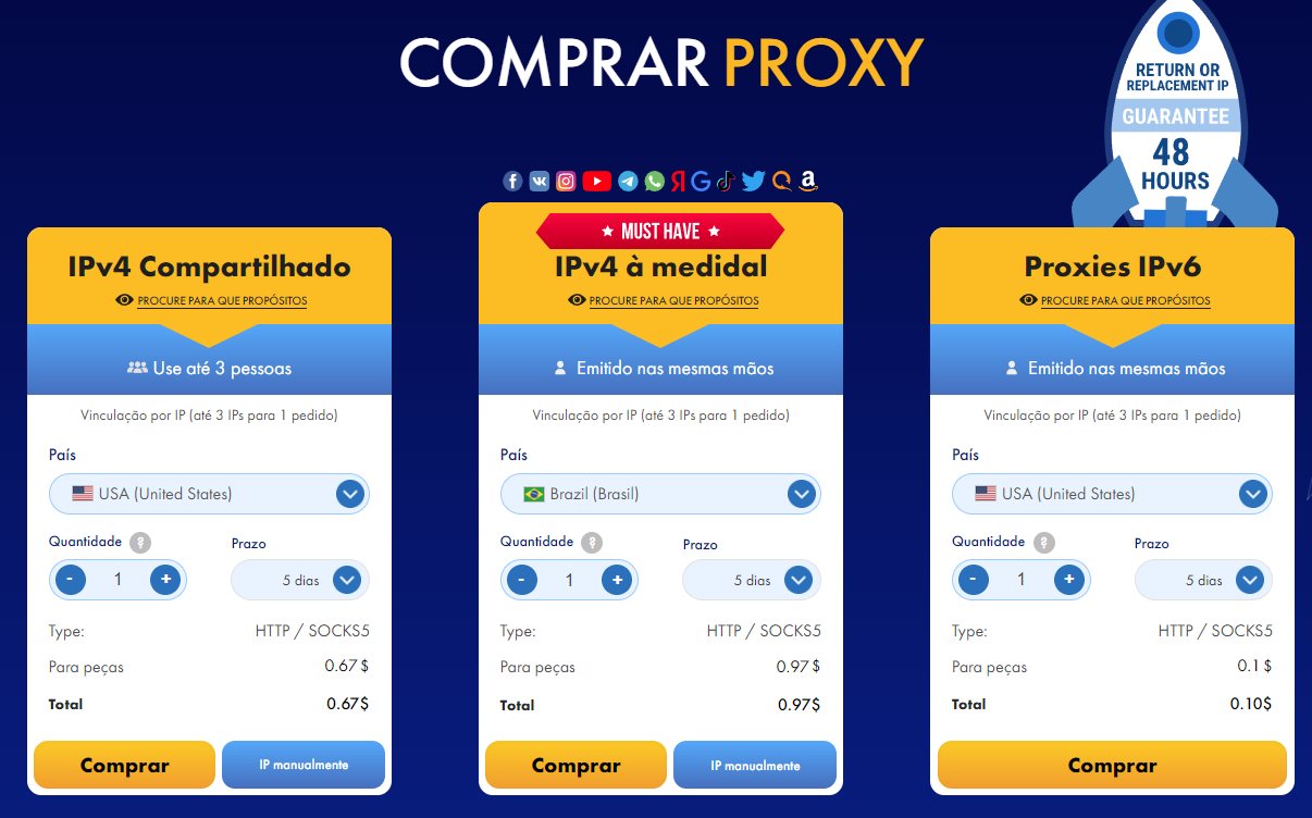 Preços de proxy da SpaceProxy.