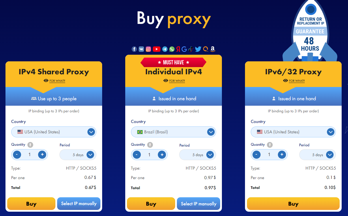 Proxy prices from SpaceProxy.