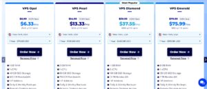 Services and tariffs Windows VPS accuwebhosting.