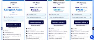 Услуги и тарифы Windows VPS accuwebhosting.