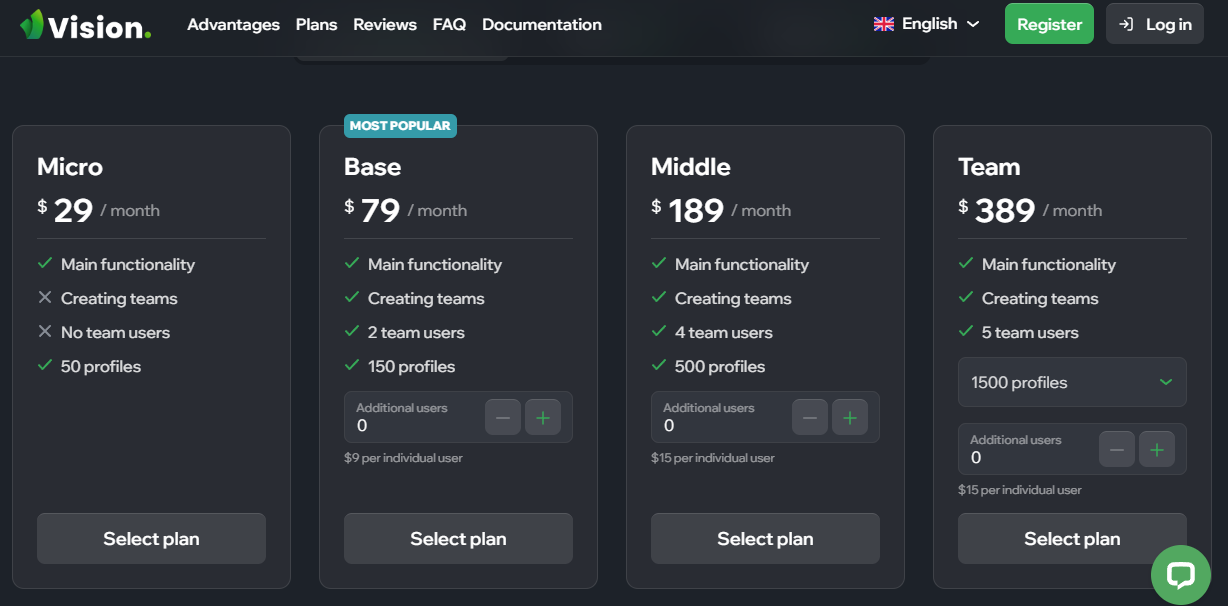 Vision browser prices and tariffs.