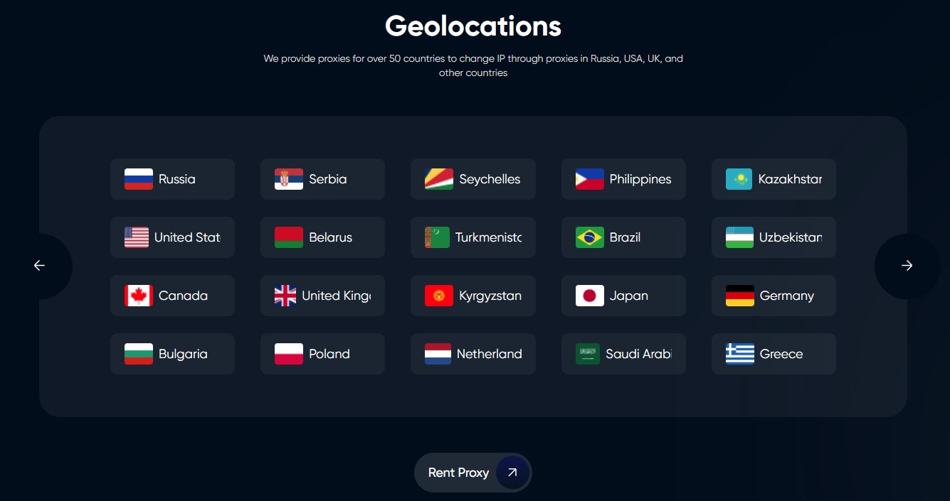 Proxymus proxy geolocations.