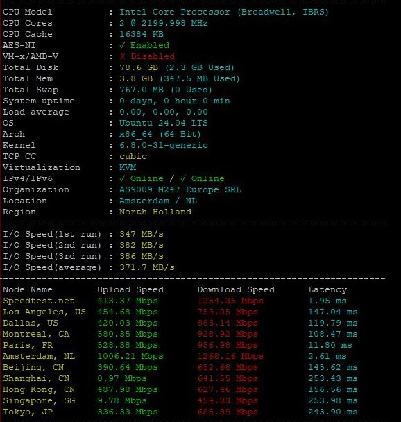 monovm teste vps.