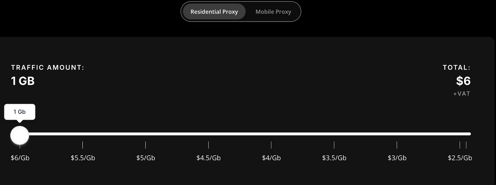 Simplynode traffic and price.