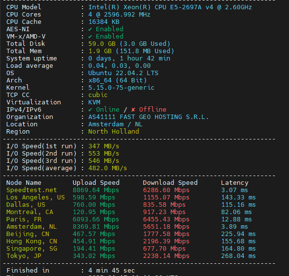 GEO Hosting test vps bench.