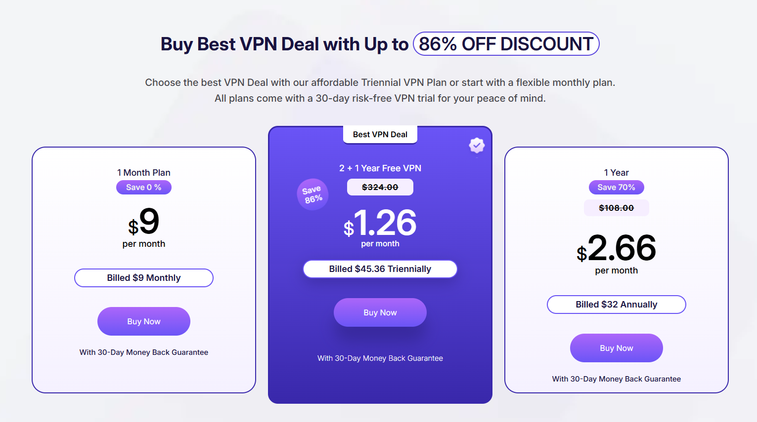 iProVPN discount.