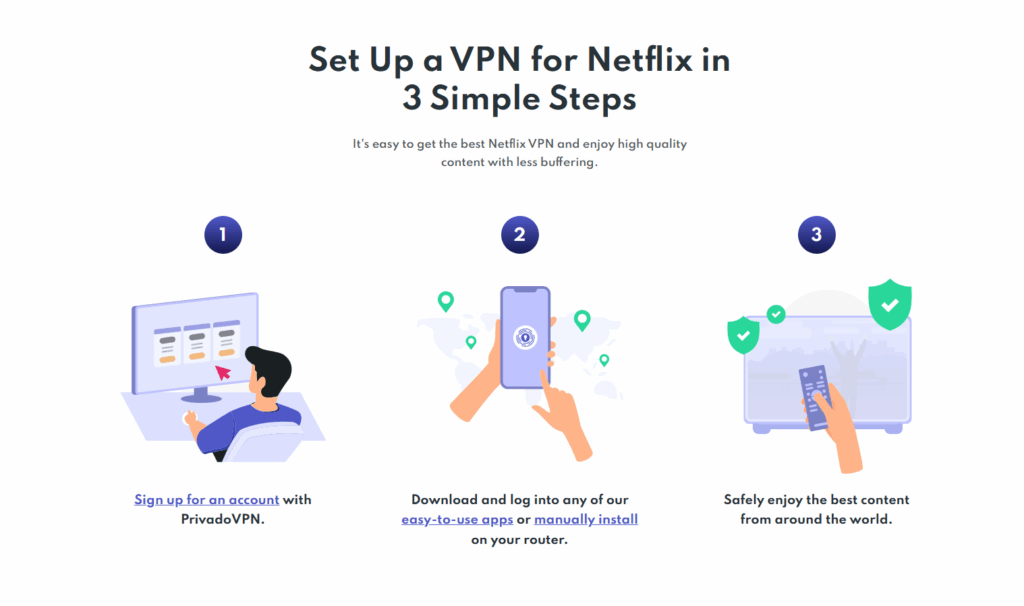 PrivadoVPN netflix