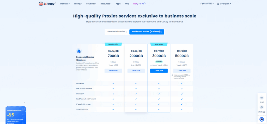 Serviços de precificação de proxy 922S5.