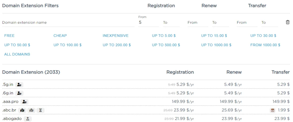 Filtros para pesquisa de domínios.