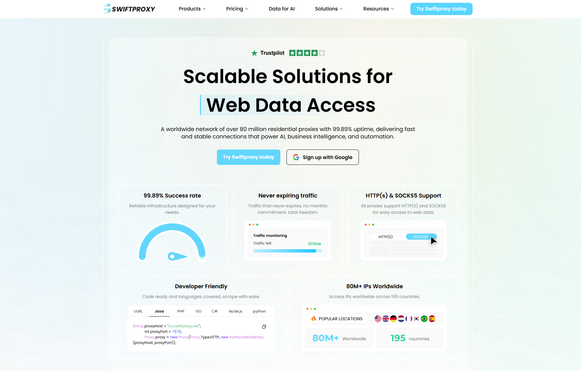 SWIFTPROXY página principal.