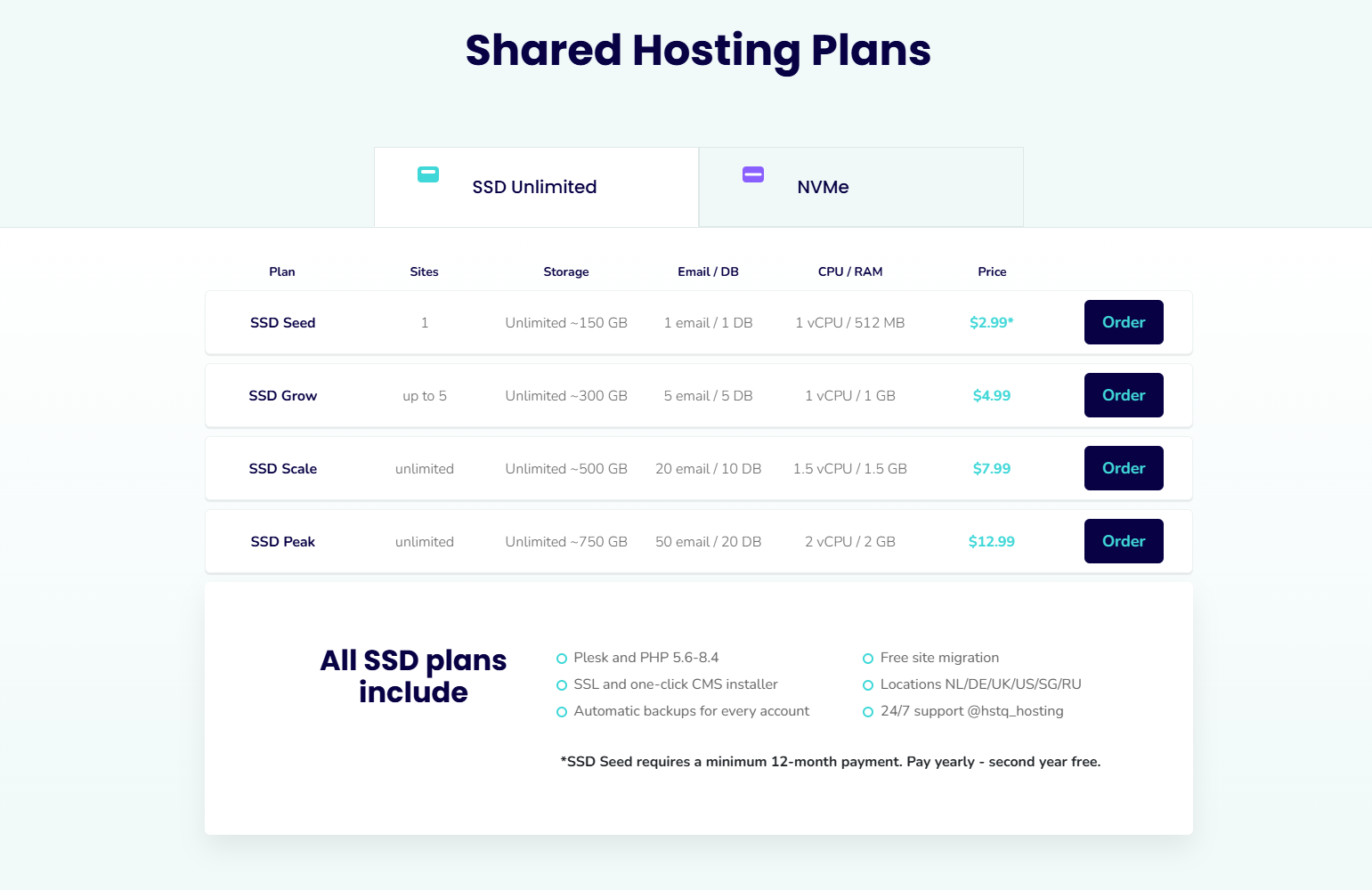 HSTQ price Shared Hosting.