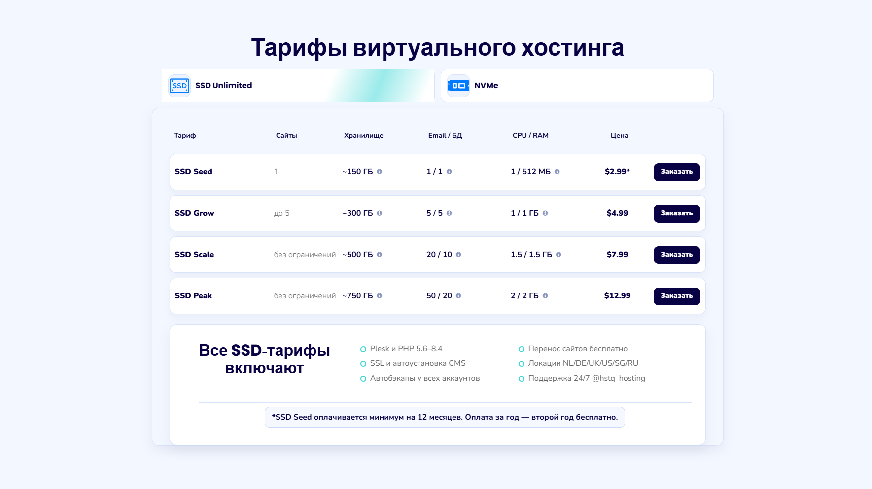 HSTQ тарифы виртуального хостинга.